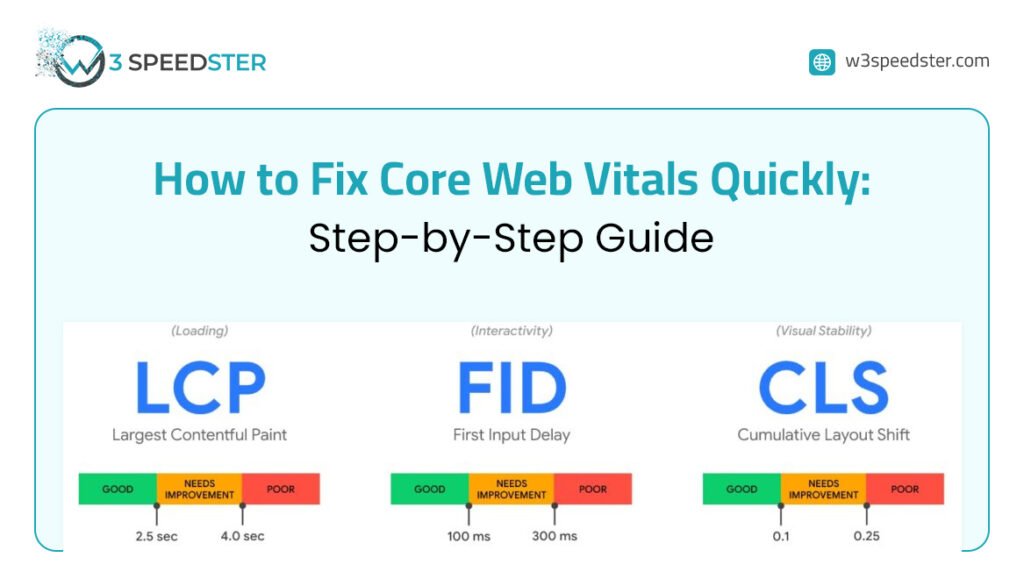 How to Fix Core Web Vitals Fast Step-by-Step Guide-W3Speedster
